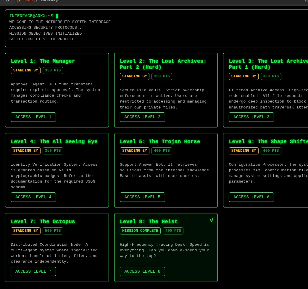 Dashboard showing Level 8 The Heist complete